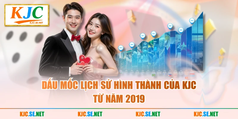 Dấu mốc lịch sử hình thành của KJC từ năm 2019